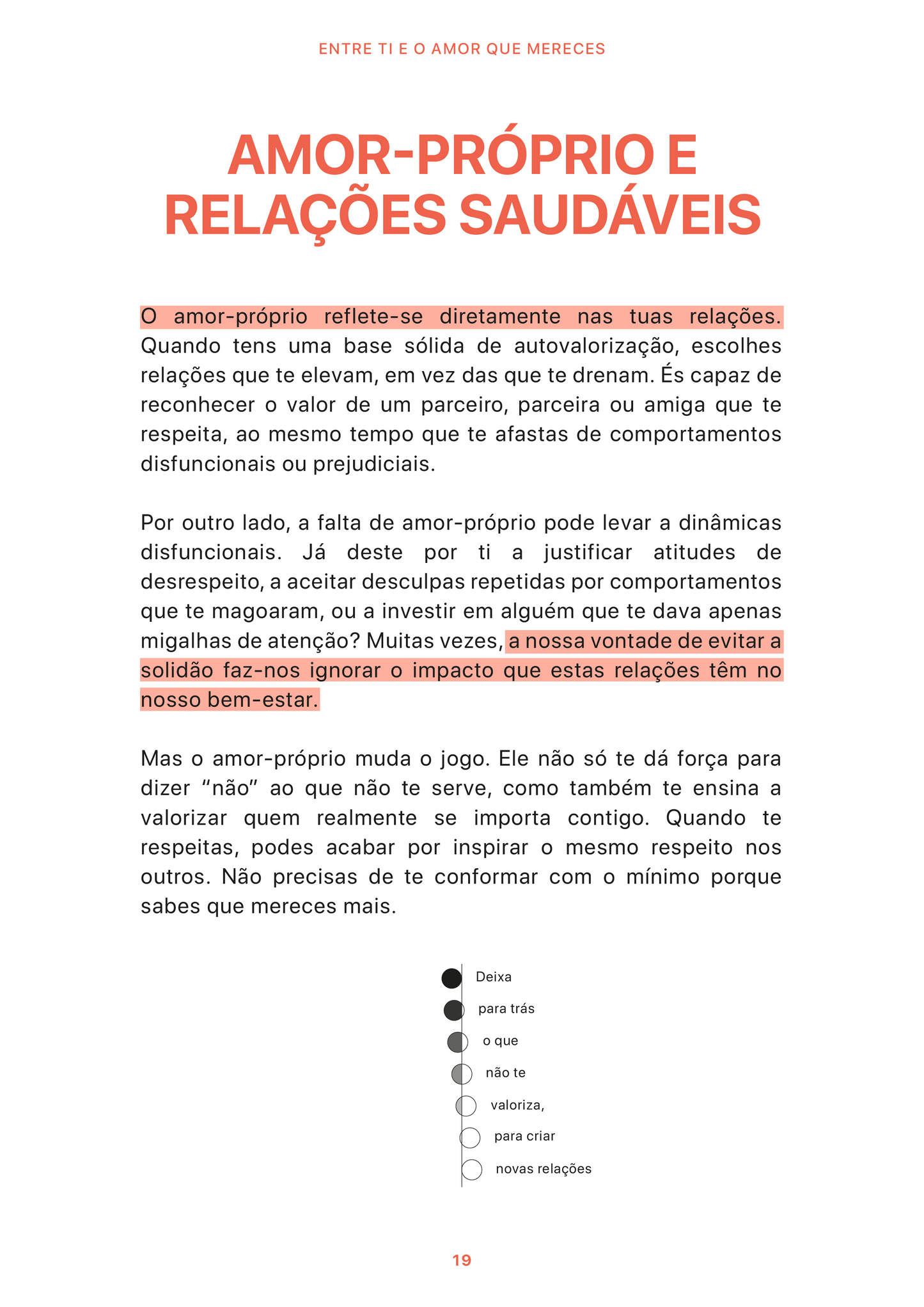 Entre Ti e o Amor que Mereces